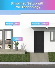 ZOSI 8CH 4MP 2.5K Home Security PoE IP Camera System Color Night Vision 2TB