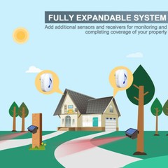 Htzsafe Solar Driveway Alarm System 1/4 Mile Long Transmission Range waterproof