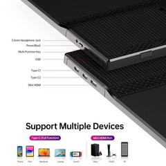 Yxk Portable Monitor 15.6 Inch 1080P Usb-C Hdmi Ultra-Slim Travel Monitor