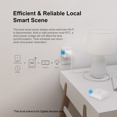 SONOFF Zigbee Bridge Pro Gateway Smart Home Hub Wi-Fi Wireless Remote Controller