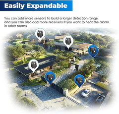 Solar Wireless Driveway Alarm, Outdoor Motion Sensor Detector Alarms Driveway Al