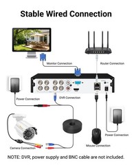 1080P HD Hybrid 4-in-1 Security Camera Outdoor, Night Vision, IP66 Weatherpro…