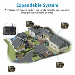Wuloo Extra Solar / Rechargeable Motion Sensor for Wuloo Wireless Driveway Alarm