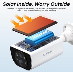 Cinnado Security Cameras Wireless Outdoor – Home Security Cameras Solar & Batter