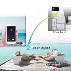 Wireless Smart House App Control Alarm System for Home Burglar Security Alarm