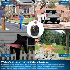 Driveway Alarm- 1/2 Mile Long Range Wireless Driveway Alarm Outdoor Weather Resi