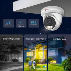 Anpviz 5MP Outdoor PoE IP Camera, AI Human Detection Color Night Vision, ONVIF