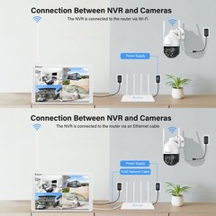 JENNOV 5MP Wireless Security Camera for J-series NVR Monitor System