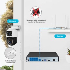6MP POE Security Camera System w/ 2PCS PTZ Outdoor Home Security Cameras 8CH NVR