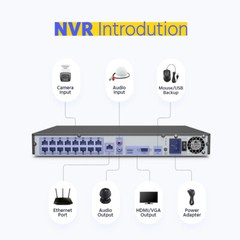 ANNKE 12MP 8CH 16CH NVR 4K PoE Full Color Security Camera System Audio AI Detect