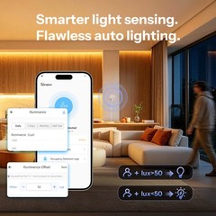 SONOFF Zigbee 3.0 Presence Sensor with 24GHz mmWave Radar, Human Motion Detector