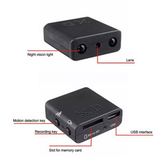 Mini Camera – WiFi 1080P HD Night Vision Motion Detection Security Cam