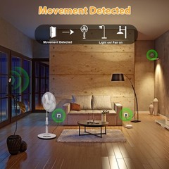 Motion Sensor Switch with Outlet, PIR Wireless Motion Sensor Plug with Light Se