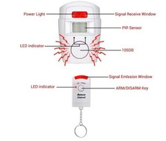 Wireless Motion Sensor Alarm Security Detector Indoor Home Garage Alert System