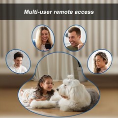 7PCS Light Bulb Security Camera 5MP WIFI 360° Color Wireless IR Motion Audio