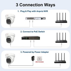 Anpviz 4MP 5MP 8MP Audio PoE IP Security Camera Outdoor AI Human Vehic Detection
