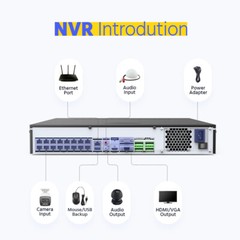 ANNKE 32CH 12MP NVR 4K Audio AI POE Security IP Camera System Color Night Vision