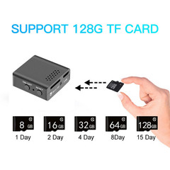 Mini Camera – WiFi 1080P HD Night Vision Motion Detection Security Cam