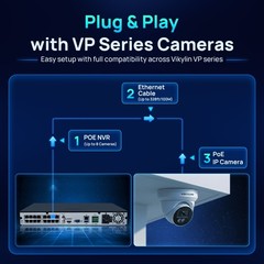 VIKYLIN SmartFind 16POE 16CH NVR System Full Color MIC 8MP 4K Camera homekit Lot