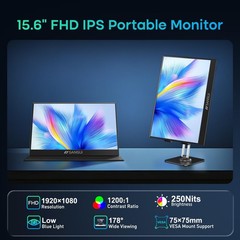 Sansui Portable Monitor 15.6 Inch Fhd 1080P Travel Monitor For Laptop Usb C