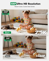 Battery Powered Indoor Camera Wireless, PTZ Pet Camera with 6000mAh Rechargea…
