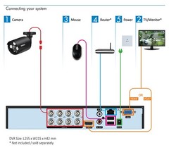 4CH 4MP Lite DVR CCTV Security Camera System Outdoor Night With 500GB Hard Drive