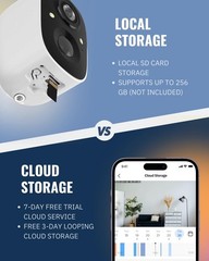 Security Cameras Wireless Outdoor, 2.5K WiFi Battery Powered Cameras for Home…