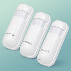 HOMSECUR 3pc Passive Infrared Sensors PIR White 433MHz For Home In&out Security