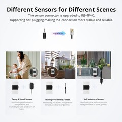 SONOFF TH Elite LCD Smart WiFi Temperature and Humidity Monitoring Switch Sensor