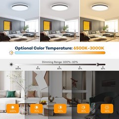 BLNAN Dimmable LED Flush Mount Ceiling Light Fixture with 12Inch 24W, White
