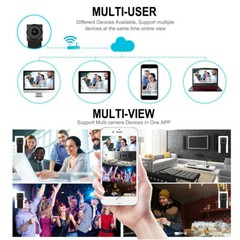 4K Camera 1080PHD Wireless WiFi Security Mini Micro Pinhole Screw DIY Camera DVR