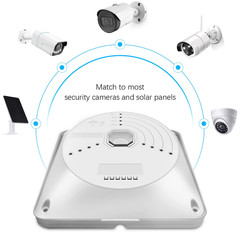 Universal CCTV Camera Junction Box Waterproof ABS Mount for Cable Management