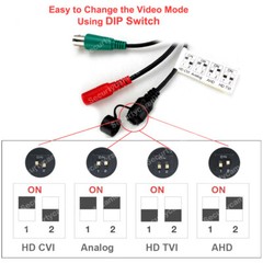 4x 1080p Outdoor Indoor Day Night Vision CCTV Security Camera TVI CVI AHD Analog