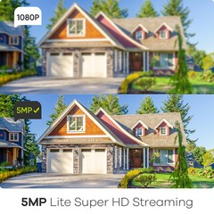 SANNCE 5IN1 HD 5MP 8CH DVR CCTV Video Recorder for Security Camera System H.264+