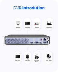 ANNKE 16CH 1080P Lite DVR CCTV Security Video Recorder for Camera System H.265+
