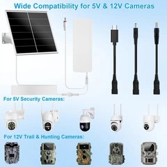 20W Solar Panel Kit, 24000mAh Battery, IP66 Waterproof, USB-C & DC Outputs, 360°