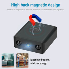 Mini Camera – WiFi 1080P HD Night Vision Motion Detection Security Cam
