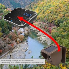 Solar Driveway Alarm Wireless 1800ft Range, Outdoor Motion Detector Weatherproof