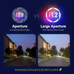 ANNKE 4pcs 5MP CCTV Security Camera Outdoor Color Night Vision Audio Recording