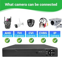 8 Channel H.265 1080P DVR with 1TB Hard Drive for Security Camera System USA