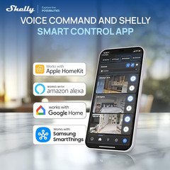 Smart Plug UL, Wifi, Bluetooth, Zigbee, Matter Outlet with Power Metering, Works