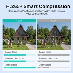 Vikylin 18×ZOOM 360 VIEW IR50M Network 8MP PTZ CAMERA POE Tracking MIC&Speaker
