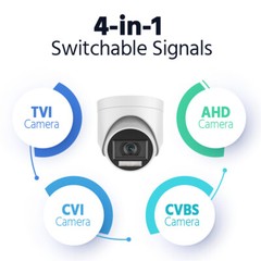 ANNKE 4pcs 5MP CCTV Security Camera Outdoor Color Night Vision Audio Recording