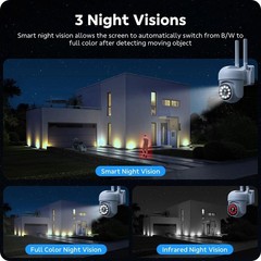 Wireless Security Camera System,16CH 4K NVR PTZ WiFi Cameras for Home Security