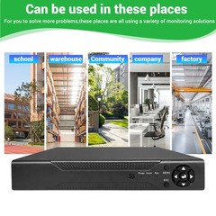 4/8 Channel H.265 1080P DVR with 1TB Hard Drive for Home Security Camera System~