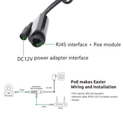 Lipstick style Mini IP Bullet Camera 1080P 2.8mm Lens PoE/12VDC P2P -US Shipping