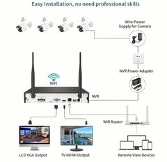10CH NVR 5MP System, 4×3MP Cameras, 1TB HDD, Night Vision, Motion Detection, App