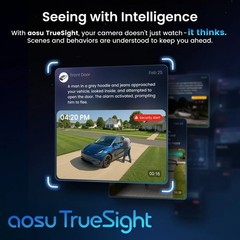 aosu 4K SolarCam P1 Max with aosuCortex System – Brand New