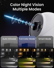 Loocam 1080P TVI Outdoor Security Camera only Compatible with TVI or Hybrid DVR