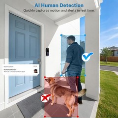 Smart Doorbell, Night Vision, Snapshot, Photo & Video Taking, Two-Way Intercom